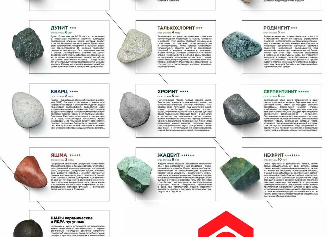 Какие породы дерева используются в банном искусстве